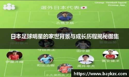 日本足球明星的家世背景与成长历程揭秘图集